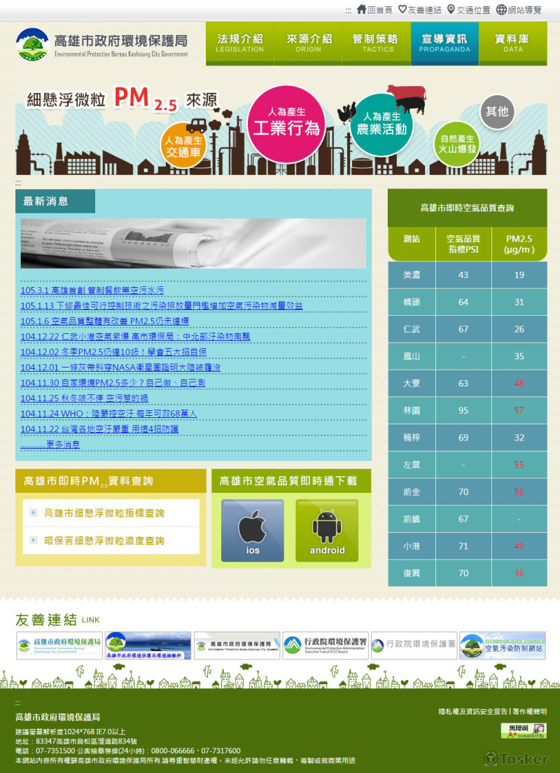 高雄市環保局PM2.5