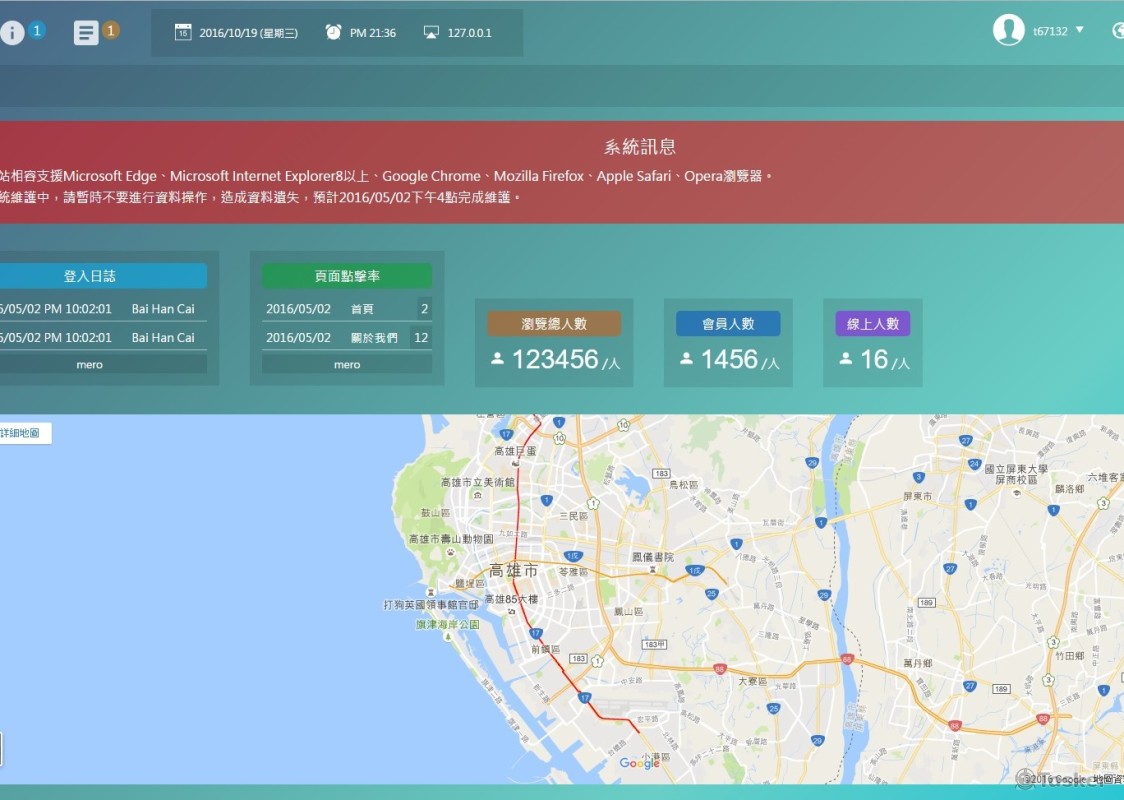網頁後台管理系統