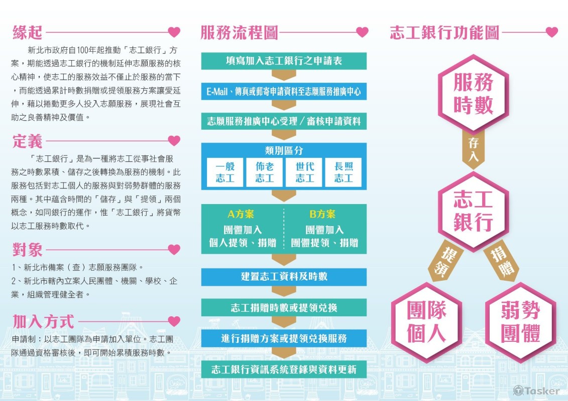 106志工銀行摺頁-反