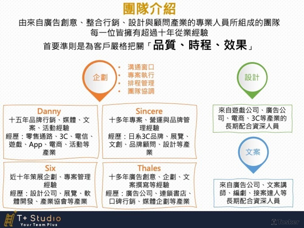 T+梯加工作室介紹按理與報價 sales kit -4