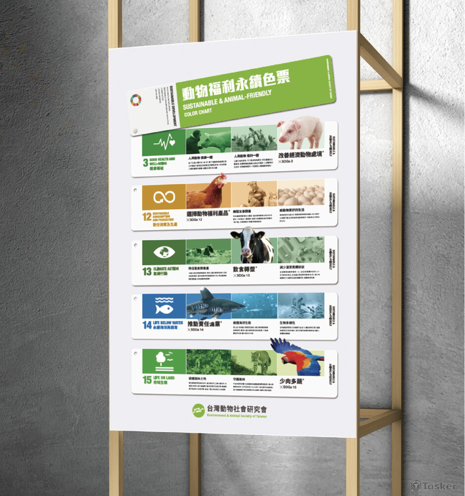台灣動物社會研究會SDGS永續發展指標動物福利宣傳海報