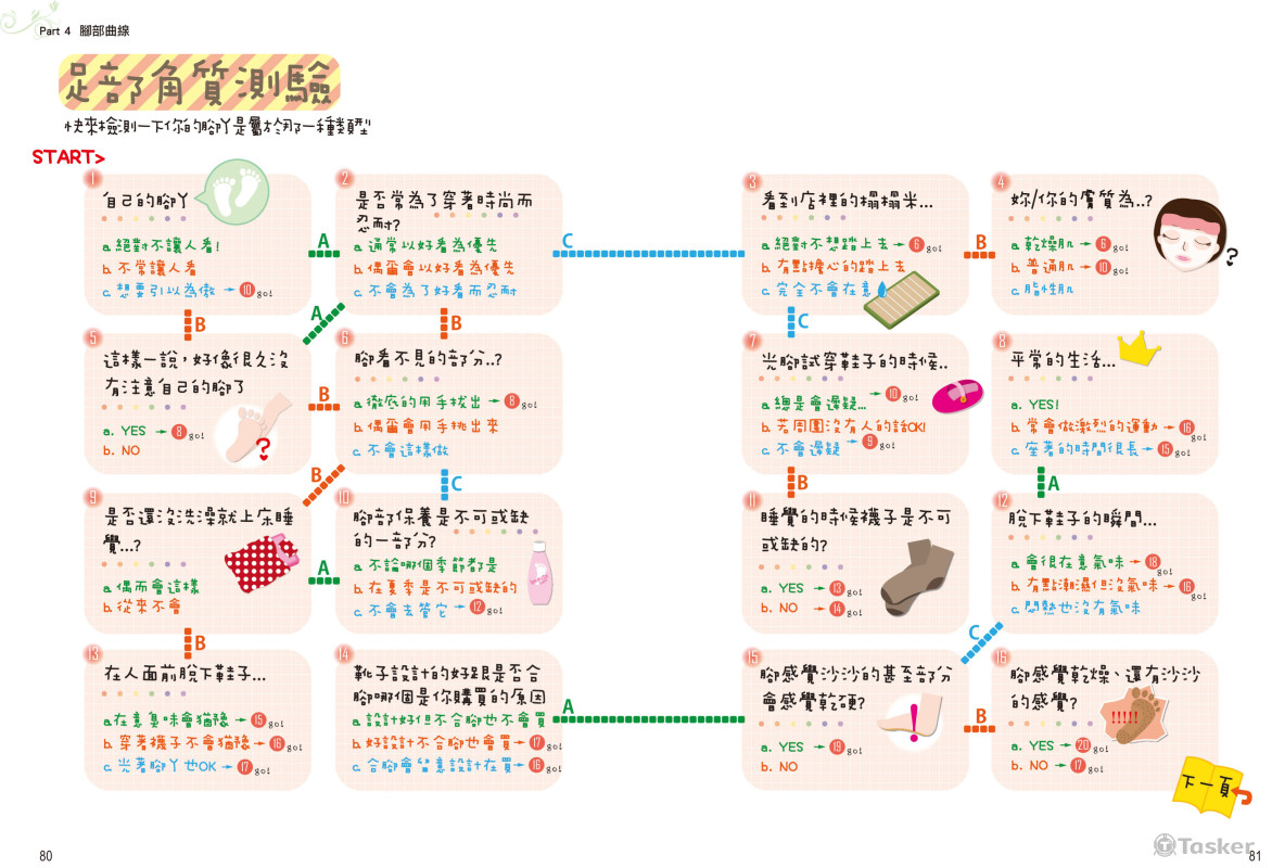 書籍內頁排版+插畫