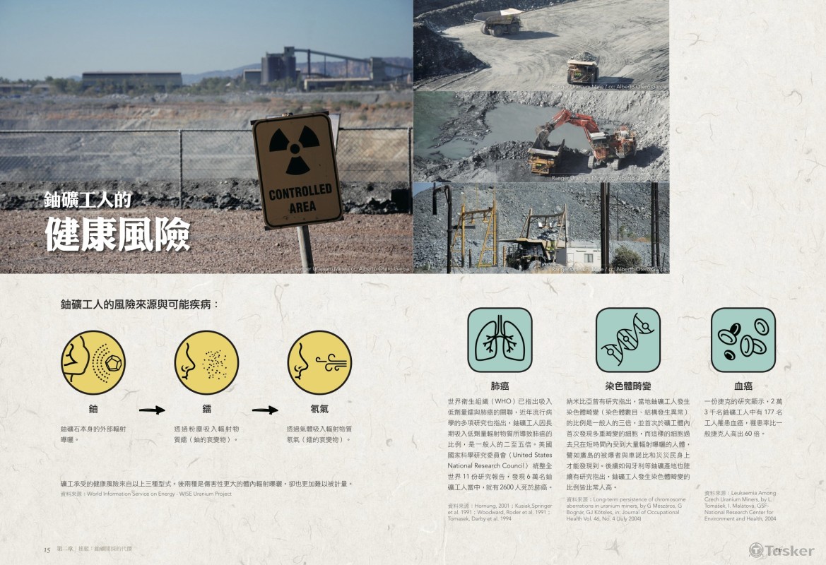 雜誌圖文排版（Indesign）