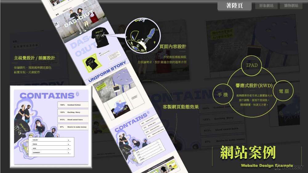 引導使用者動線-提高轉換率