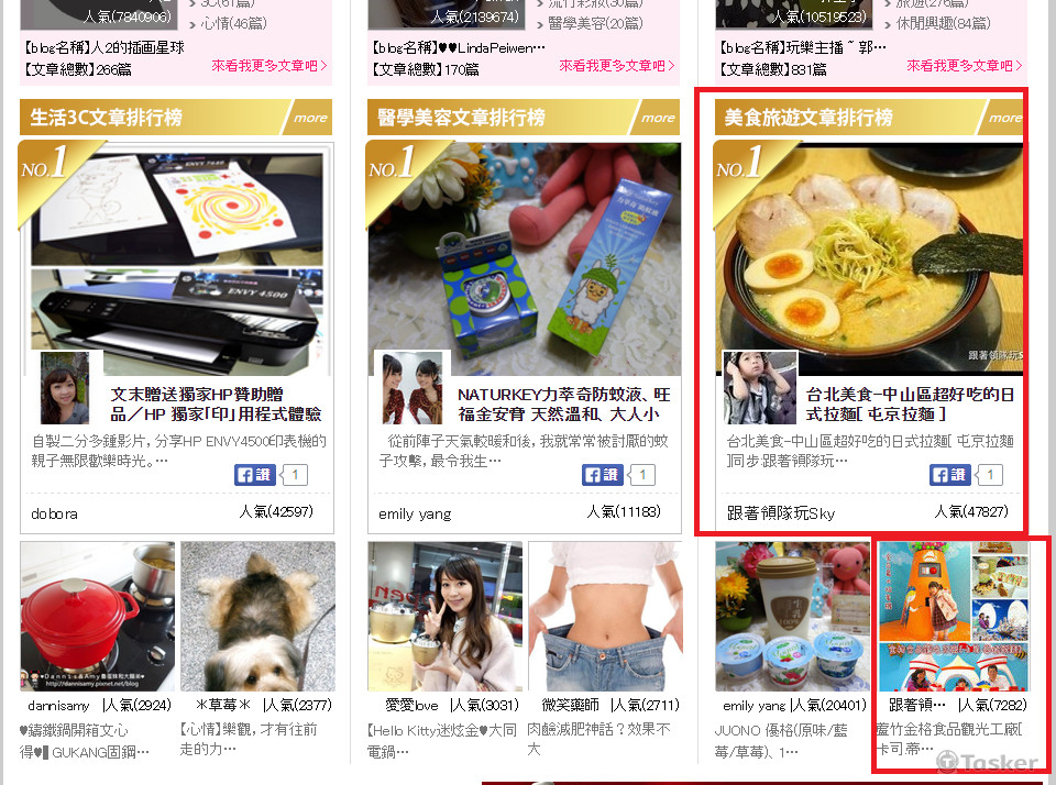 FG美食旅遊文章首頁