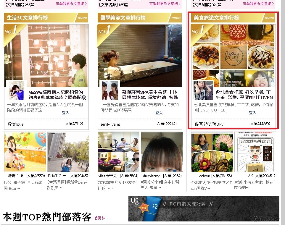 FG美食旅遊文章首頁