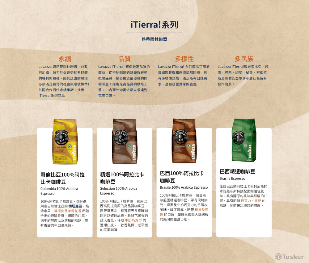 Lavazza義式百年咖啡｜系列商品介紹