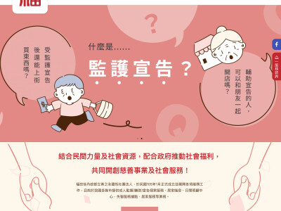 網站設計（全客製）