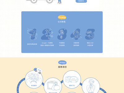 全客製網站設計