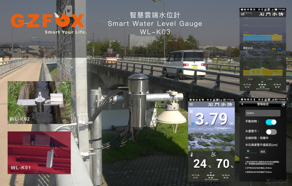 GZFOX智慧雲端水位計