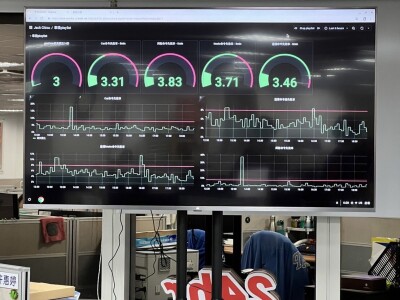 車輛狀態監控系統