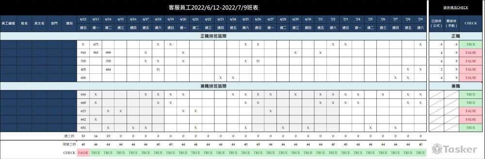 班表時數計算自動化，每月排班輕鬆掌控預算