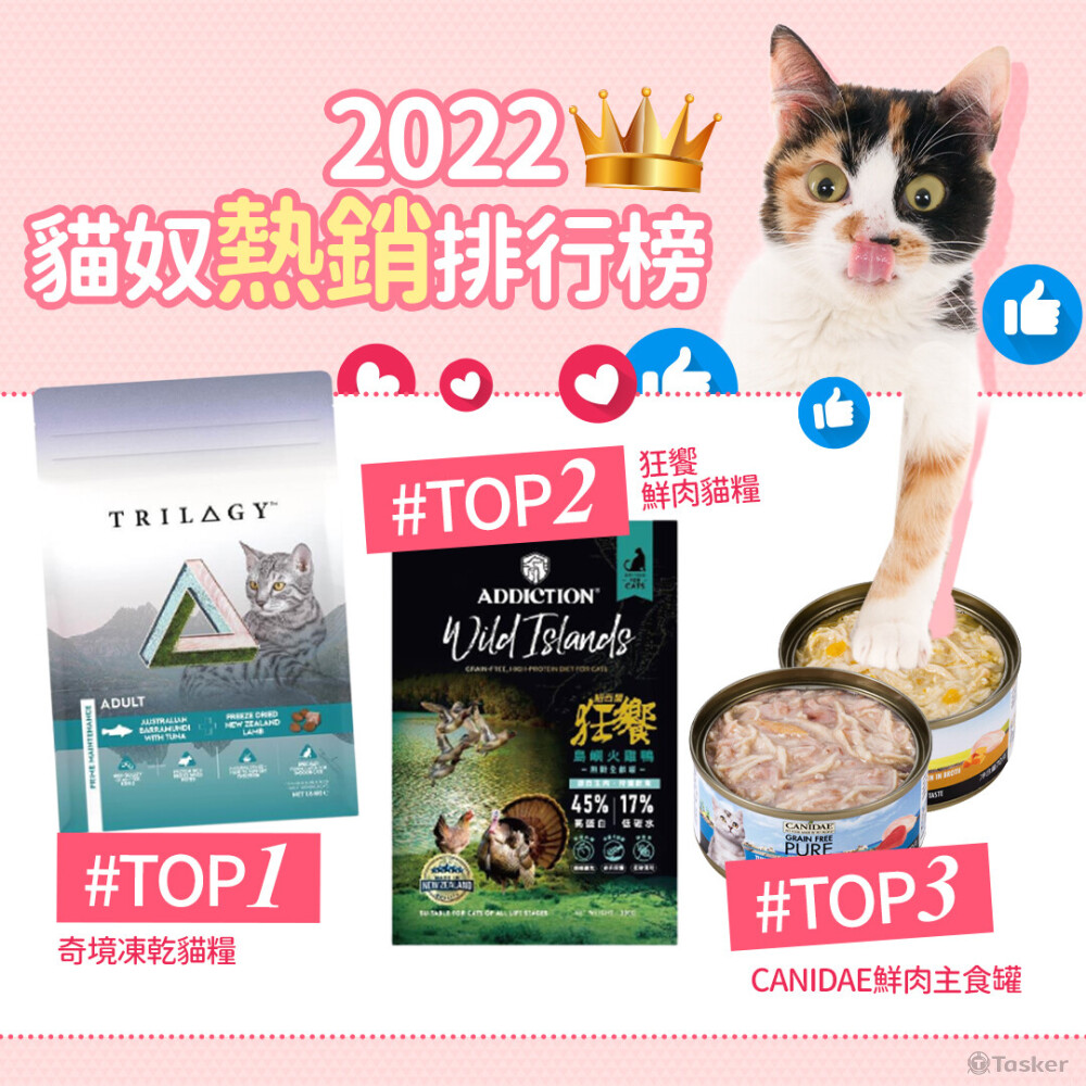 社群圖社群圖（FB/LINE/IG)