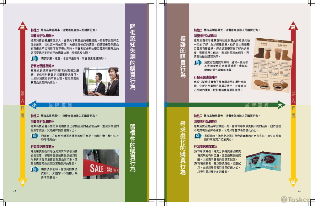 版式發想、概念圖像化