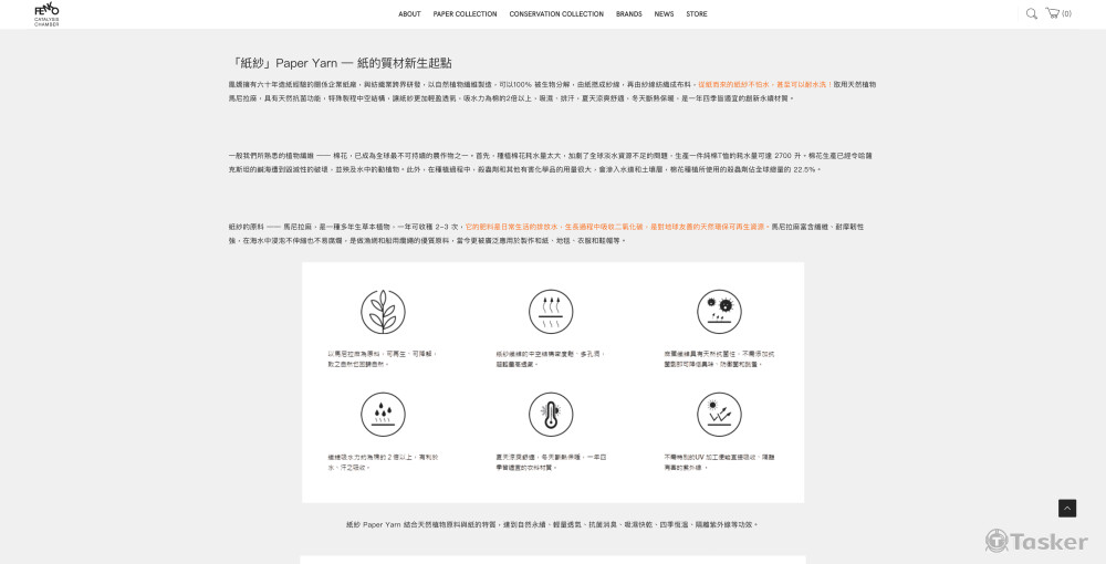 網站內容行銷SEO文章