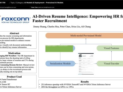 AI 驅動履歷解析系統 (GTC 2024 – AI-Driven Resume Intelligence)