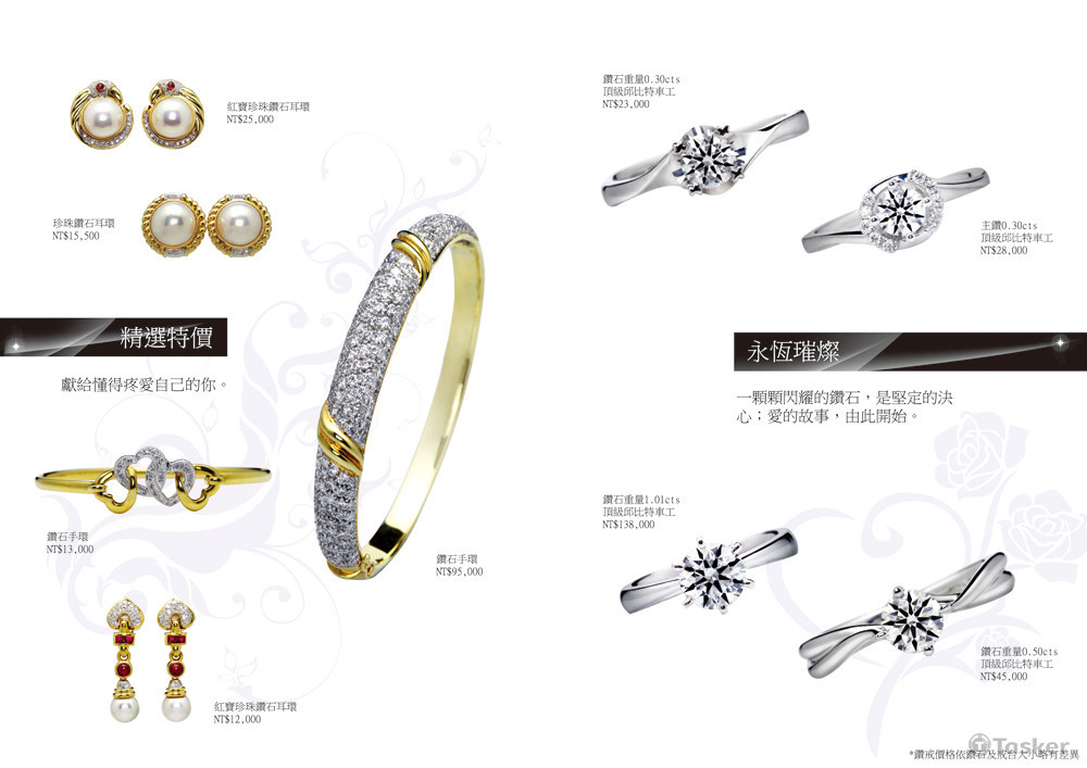 商品攝影修圖,文案撰寫