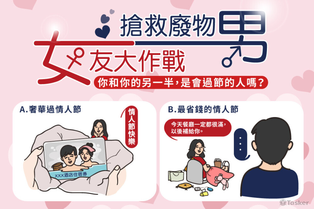 FB | 搶救廢物男女大作戰