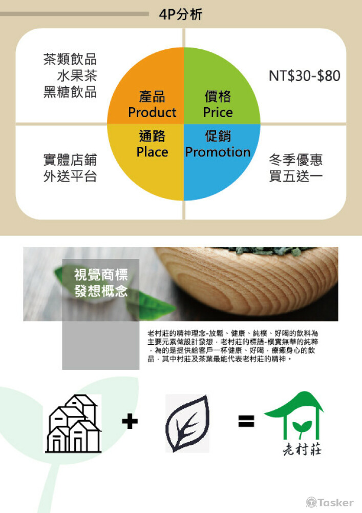 Logo設計-老村莊飲料店-Logo發想理念