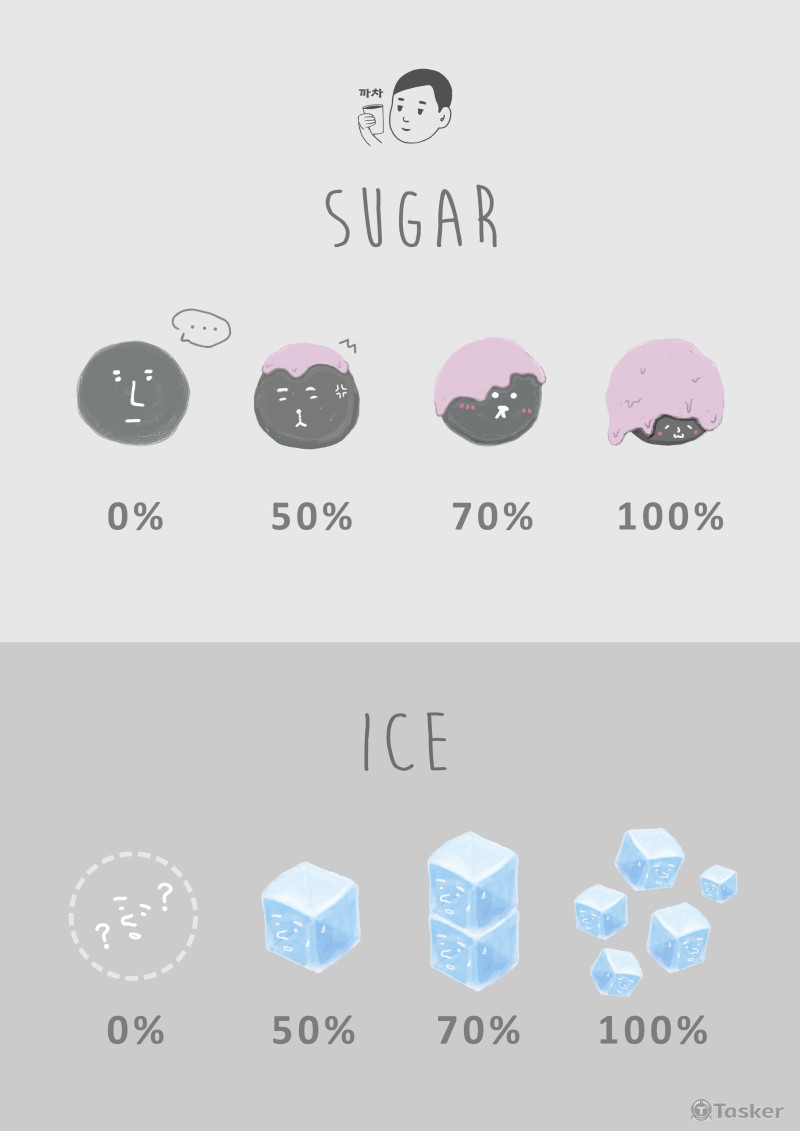 主打珍珠飲品店 - 飲品糖分冰量表插畫設計
