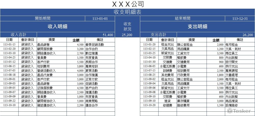 收支明細表（電子檔）