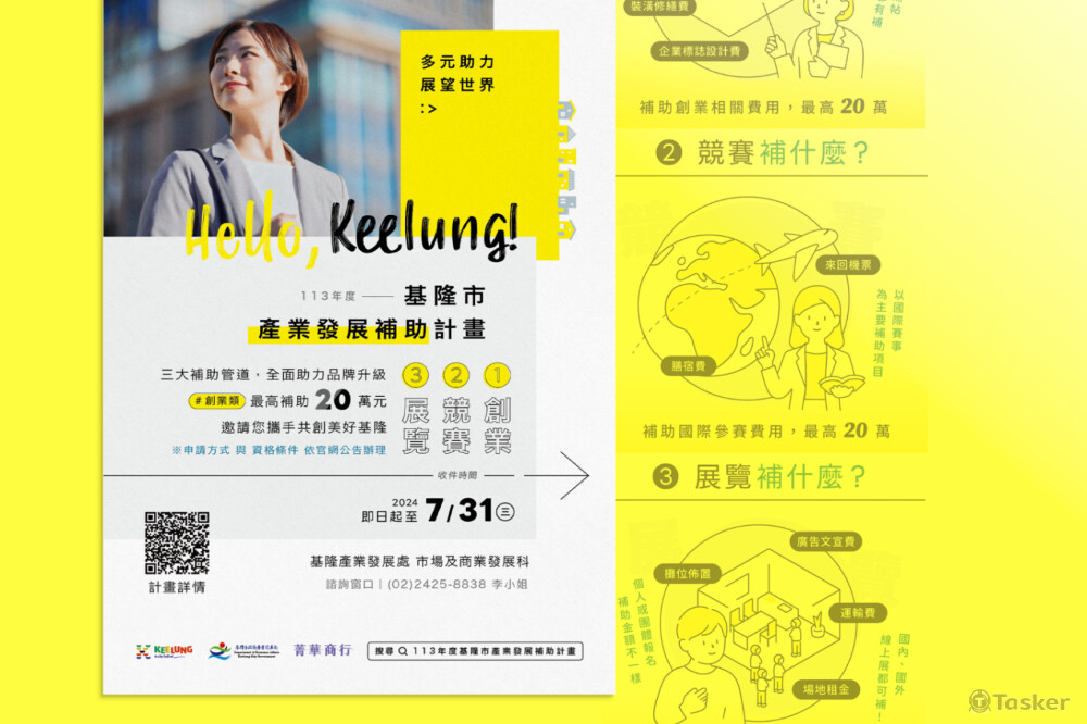 113年度基隆市產業發展補助計畫｜主視覺海報