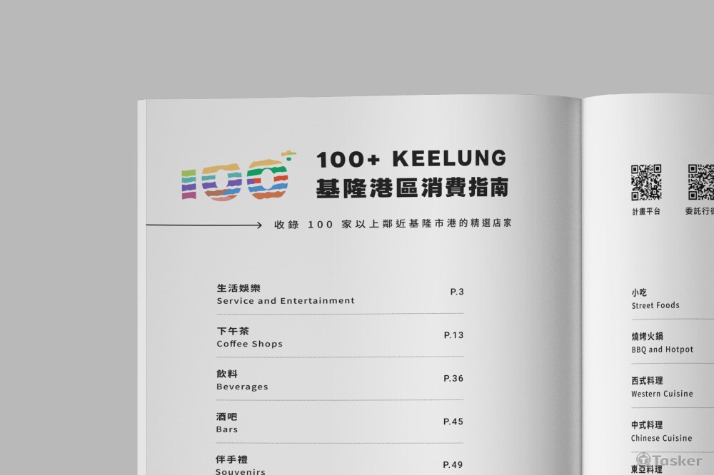 基隆港區指南｜100種DM設計