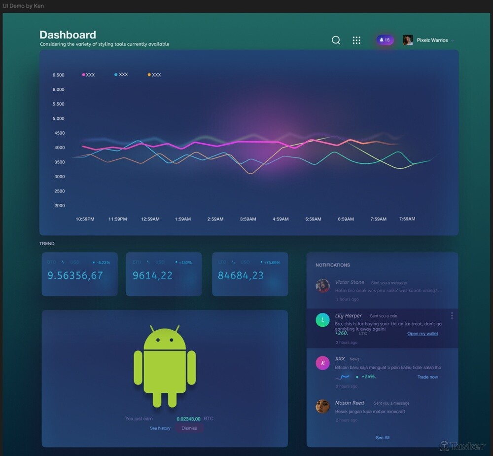提供Figma設計，打造客製化Dashboard與後台UI介面