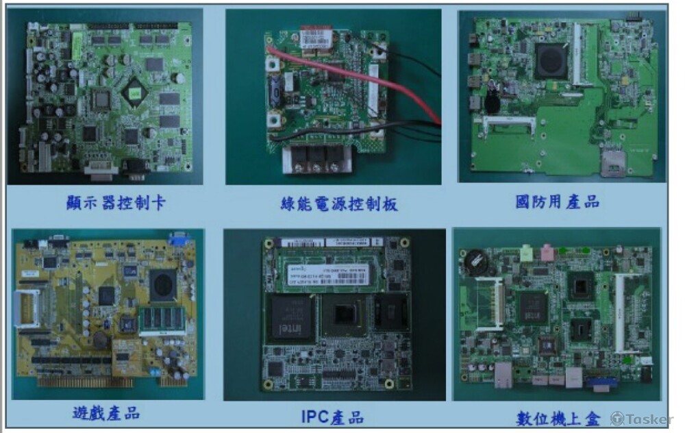 客製成品