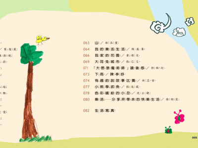 美術編輯、排版相簿