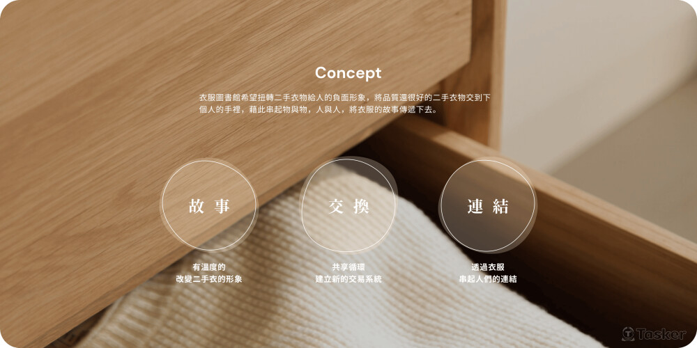 # 品牌主視覺設計