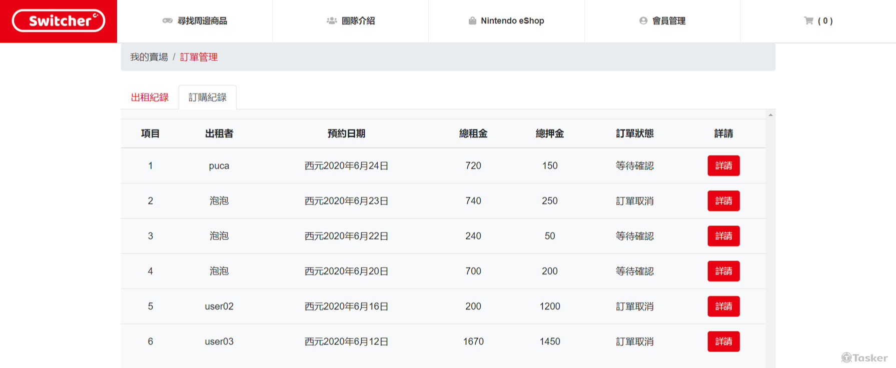 後台: 訂單管理功能