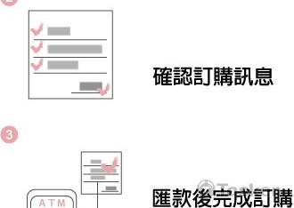 購物流程粉X灰(競標作品)