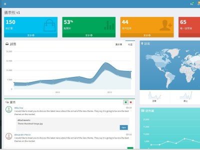 RWD網站管理後台