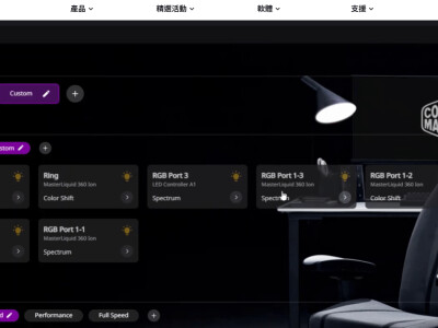 電競週邊控制核心