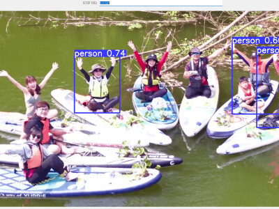 GUI YOLO影像辨識