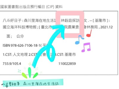 海科館書籍採訪撰稿