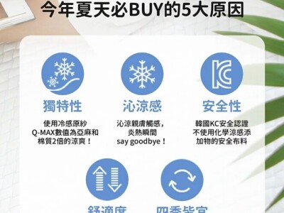 韓國ARIBEBE EDM文案英翻中