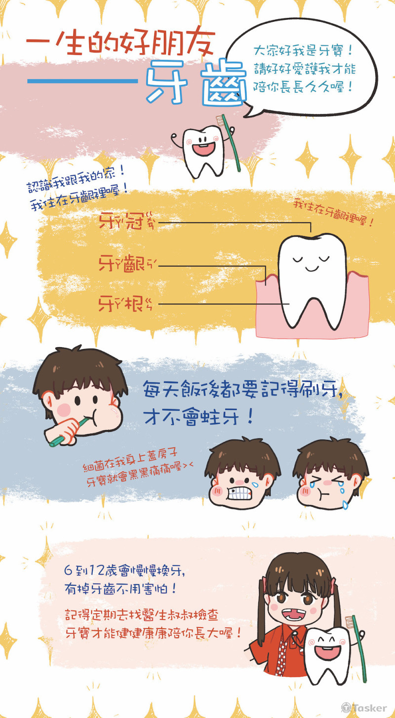 排版＿牙齒保健