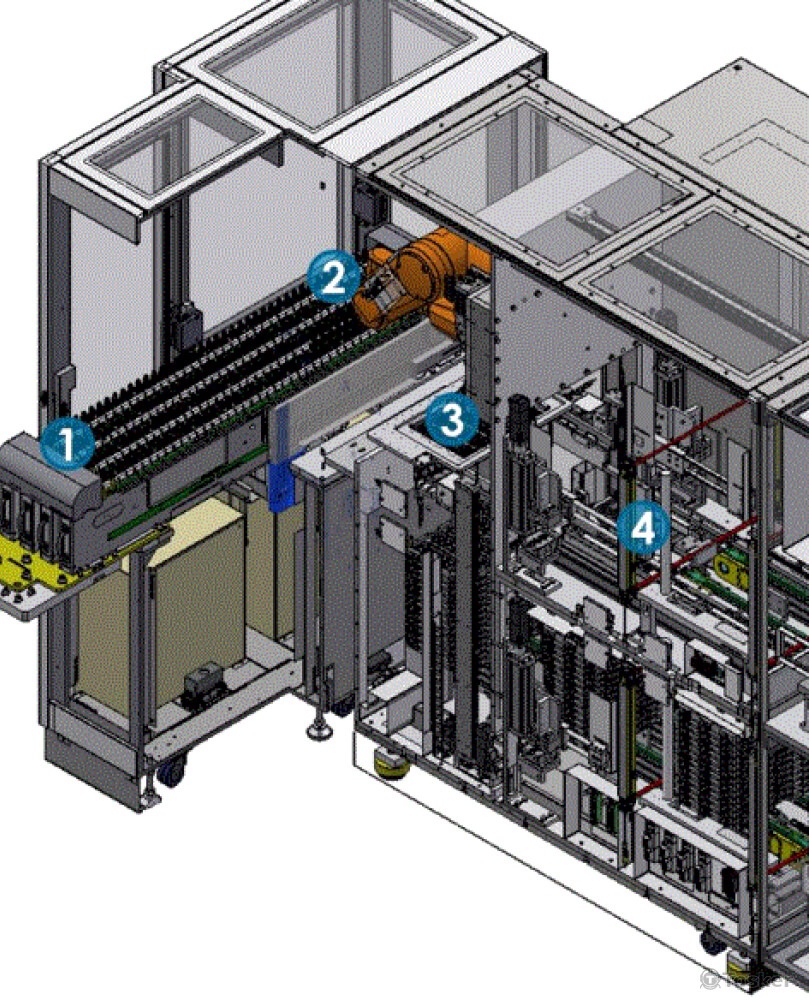 產品自動集料設備 包含手臂夾爪設計 