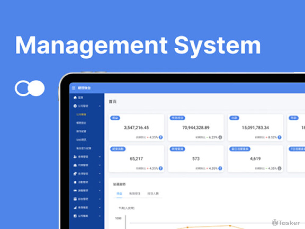 後台介面設計：詳細請看作品集網站