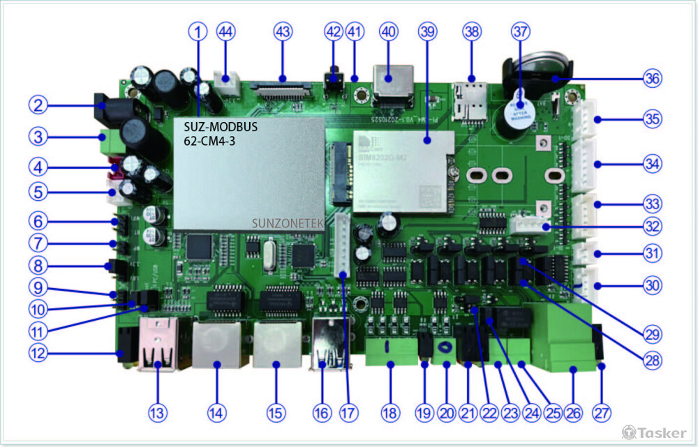 MODBUS RS232/485/Ethernet