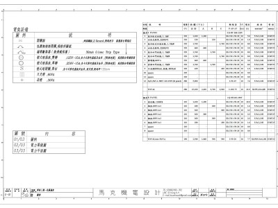 華泰美食街-花蓮扁食