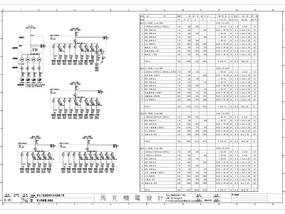 桃園三座屋彭宅透天自建工程-電力圖