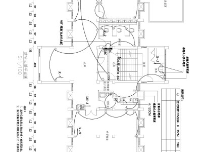 配合室內設計做水電設計的部分