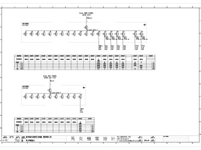 捷利創新空廚及倉儲廠-機電增設工程