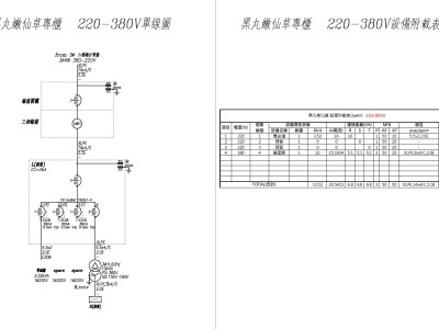 商場櫃位電力單線圖設計