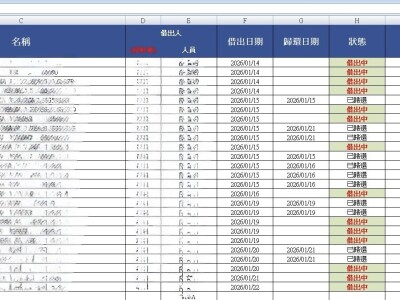 成交案例｜Excel 文件控管與借出