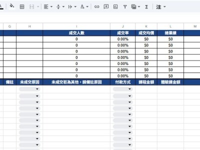 成交案例｜業績試算表客製