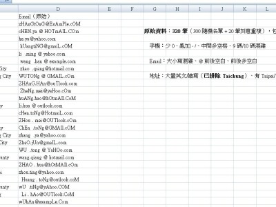 名單整理_案例7